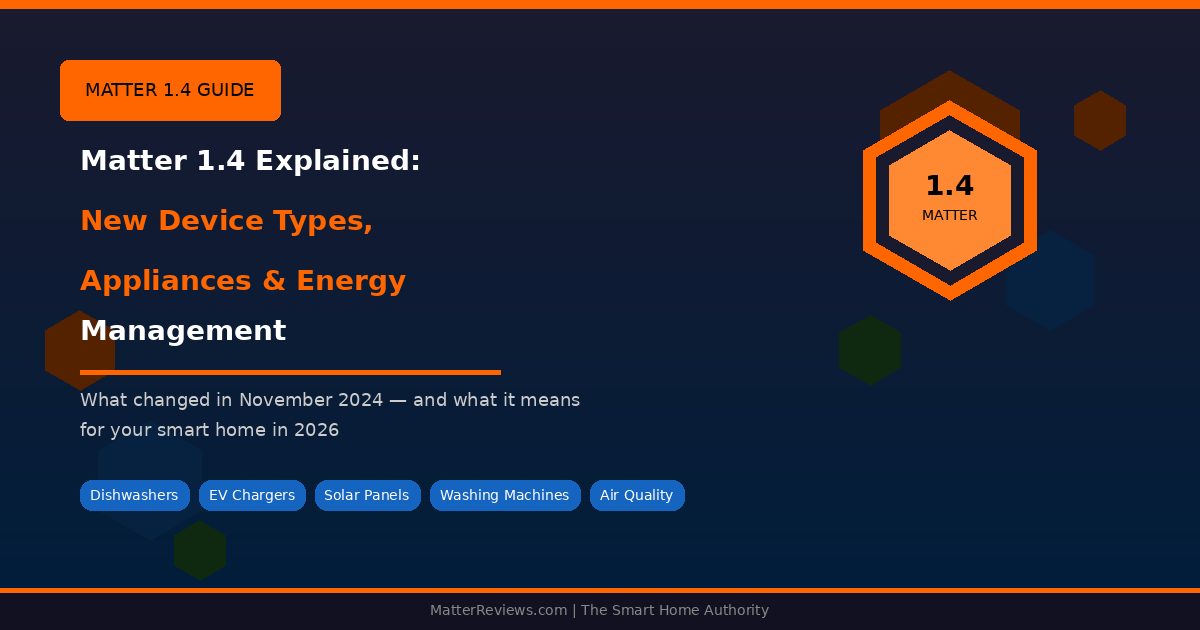 Matter 1.4 Explained