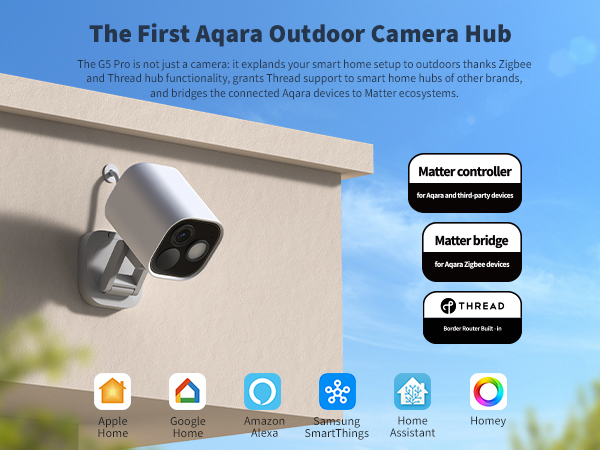 Aqara Camera Hub G5 Pro outdoor security camera with Matter bridge